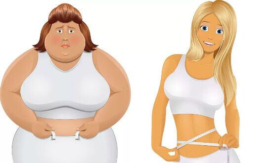 до и после быстрого похудения